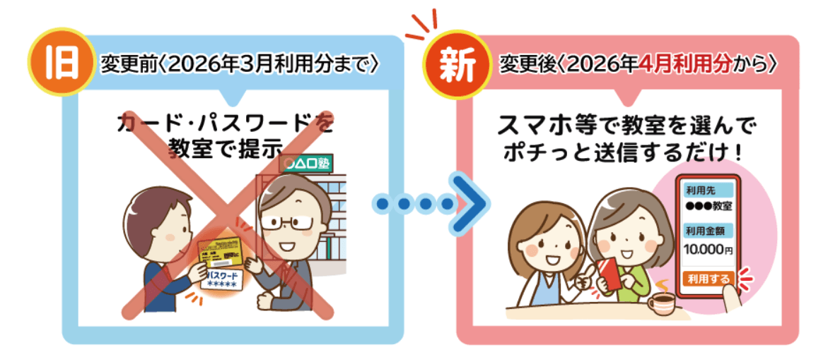 デジタルクーポン