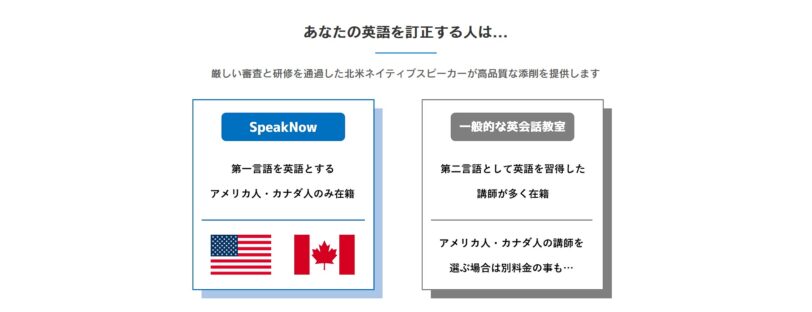 Speaknow ネイティブ