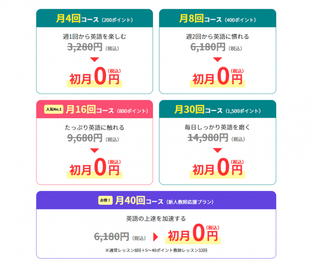 QQ Englishキャンペーン