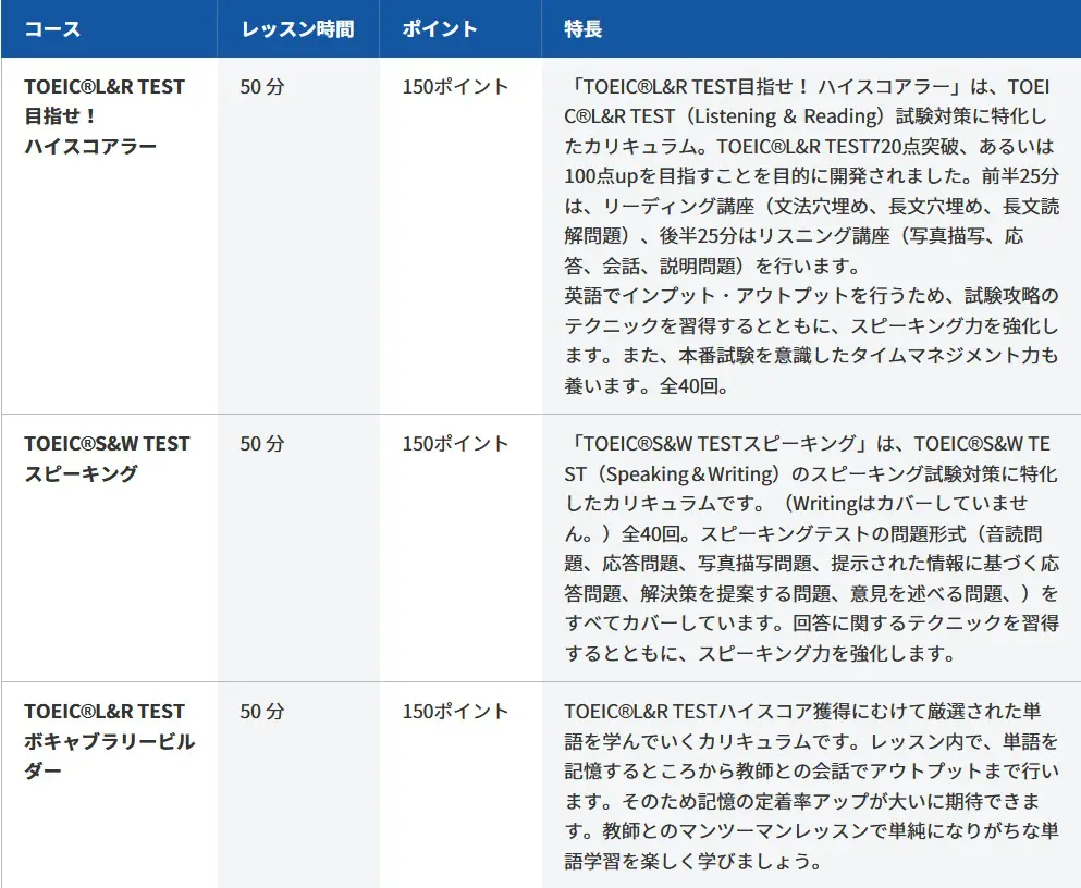 toeic 何 点 満点