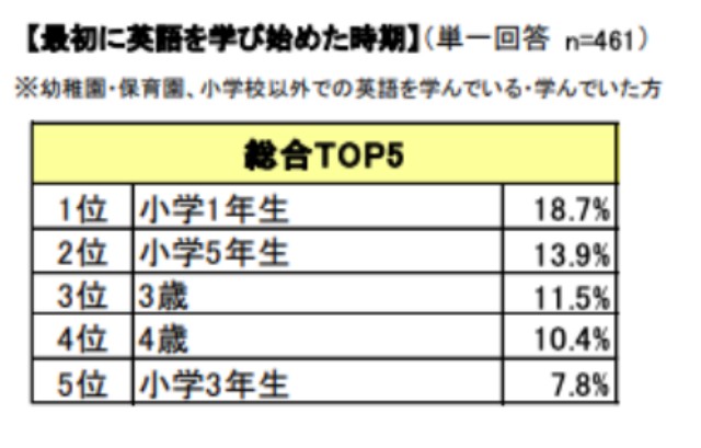 株式会社バンダイ