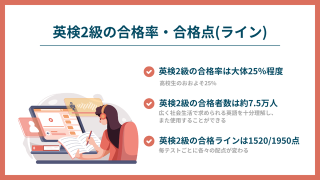 英検2級の合格率・合格点(ライン)を解説