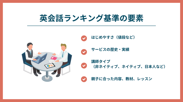 無料体験におすすめのオンライン英会話