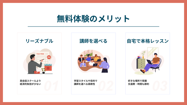 無料体験でオンライン英会話を受けるメリット