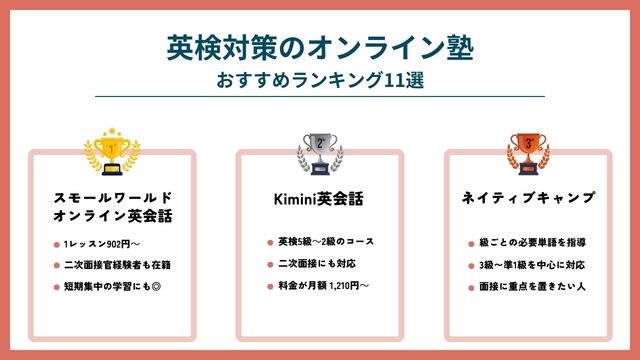 英検対策のオンライン塾おすすめランキング11選