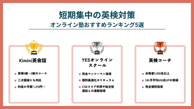 短期集中の英検対策オンライン塾おすすめランキング5選