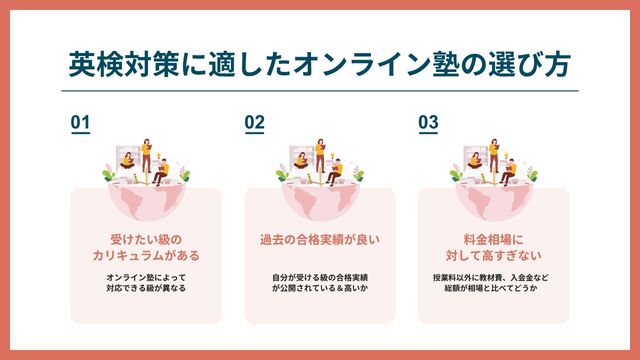 英検対策に適したオンライン塾の選び方