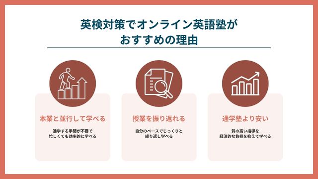 英検対策にオンライン英語塾がおすすめの理由
