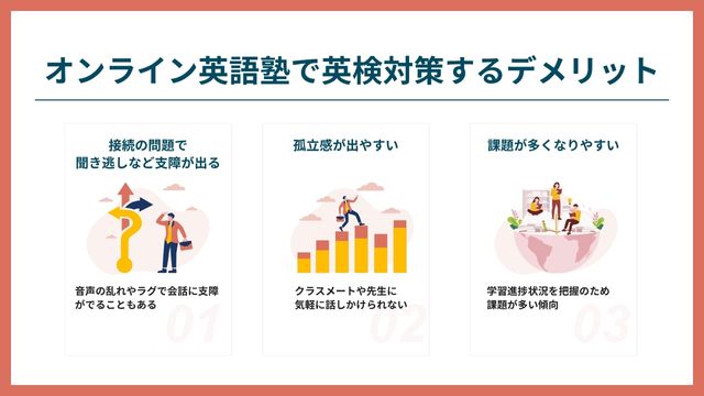オンライン英語塾で英検対策をするデメリット