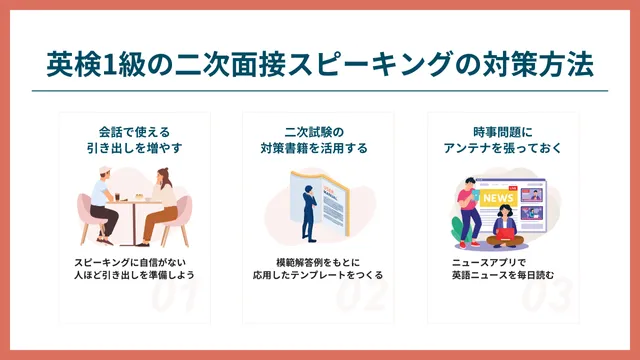 英検1級の二次面接スピーキングの対策方法