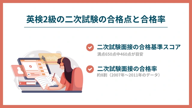 英検2級の二次試験の合格点と合格率