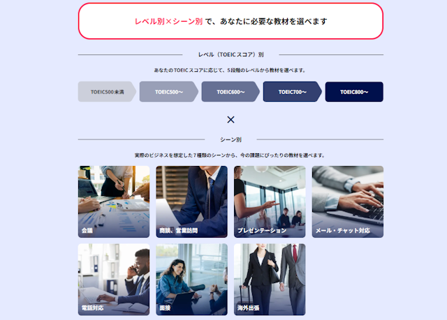 アレバレベル別の進め方